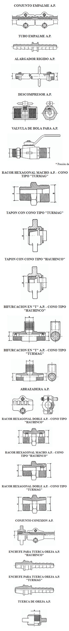 Productos Industrias y mecanizaciones MICRO Línea de accesorios para mangueras alta presión polígono de Riaño Productos Industrias y mecanizaciones MICRO Línea de accesorios para mangueras alta presión polígono de Riaño