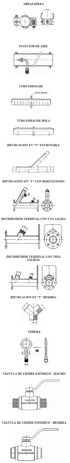 Productos Industrias y mecanizaciones MICRO Línea de accesorios para mangueras comunes polígono de Riaño Productos Industrias y mecanizaciones MICRO Línea de accesorios para mangueras comunes polígono de Riaño