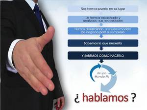 Estructura del Grupo Tecnológico Mundo Pc