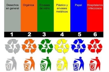 URGE MEJORAR EL RECICLAJE EN ESPAÑA