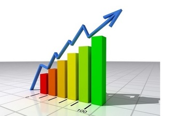 CRECIMIENTO DE LAS VENTAS EN LA INDUSTRIA