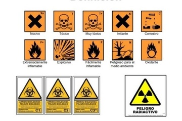 OBLIGACIONES DEL PRODUCTOR DE RESIDUOS OBLIGACIONES DEL PRODUCTOR DE RESIDUOS