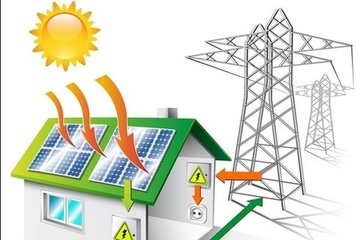 AYUDAS PARA IMPLANTACION DE SISTEMAS DE GESTIÓN ENERGÉTICA