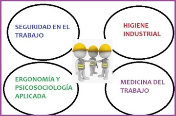 ESPECIALIDADES PREVENTIVAS