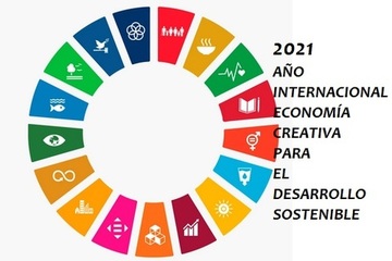2021 AÑO INTERNACIONAL DE LA ECONOMÍA CREATIVA PARA EL DESARROLLO SOSTENIBLE