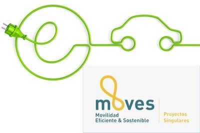 AYUDAS PROGRAMA MOVES AYUDAS PROGRAMA MOVES