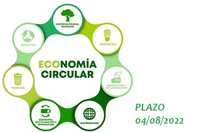 AYUDAS AL IMPULSO DE LA ECONOMÍA CIRCULAR