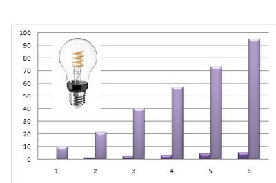 SEMANA GLOBAL DEL EMPRENDIMIENTO SEMANA GLOBAL DEL EMPRENDIMIENTO