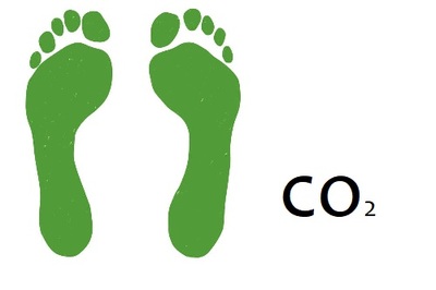 AYUDAS PARA CÁLCULO DE LA HUELLA DE CARBONO