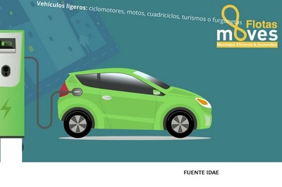 AYUDAS PROGRAMA MOVES FLOTAS