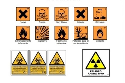 PREVENCIÓN DE RESIDUOS PELIGROSOS