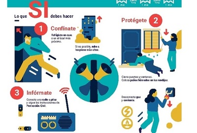 APIA COLABORA CON EL SERVICIO DE EMERGENCIAS DEL PRINCIPADO DE ASTURIAS