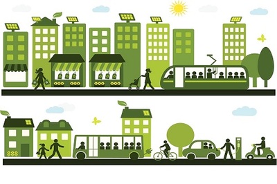 OBLIGACIONES LABORALES DERIVADAS DE LA MOVILIDAD SOSTENIBLE