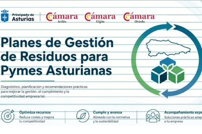 PLANES DE GESTIÓN DE RESIDUOS PARA PYMES ASTURIANAS